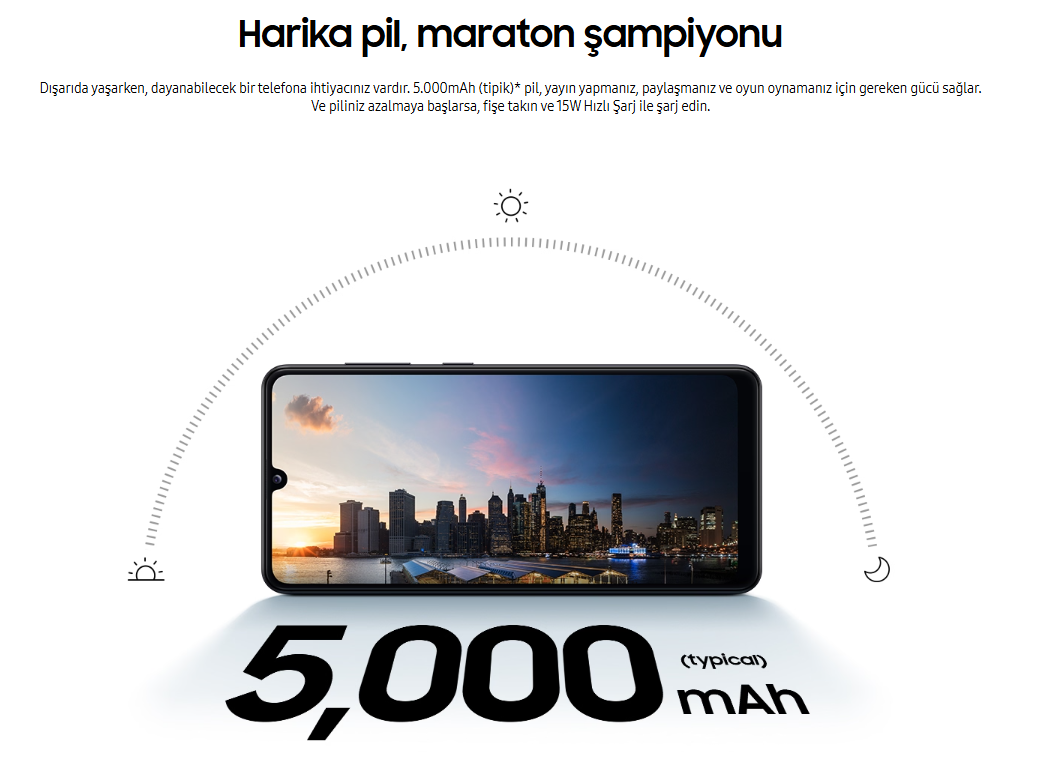 Yenilenmiş Samsung Galaxy A31 Batarya